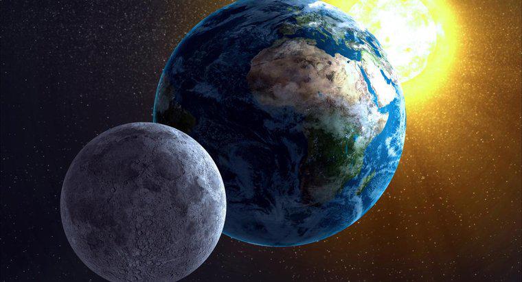 Trái đất mất bao lâu để hoàn thành một quỹ đạo quanh Mặt trời?