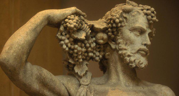 Tên La Mã của Dionysus là gì?