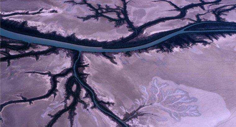 Định nghĩa Hệ thống sông là gì?