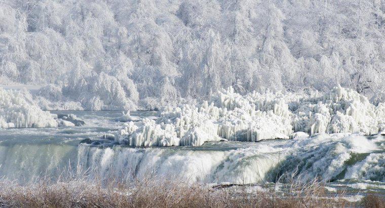 Trời lạnh như thế nào khi thác Niagara đóng băng vào năm 1932?