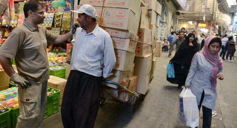 Xuất nhập khẩu chính ở Iran là gì?