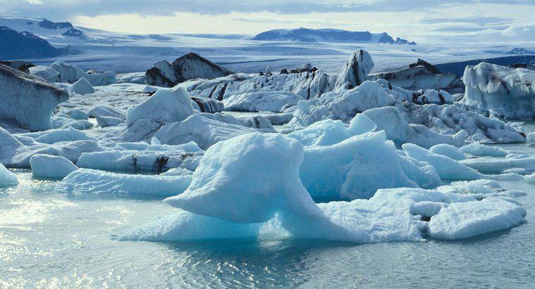 Hai loại sông băng chính là gì?
