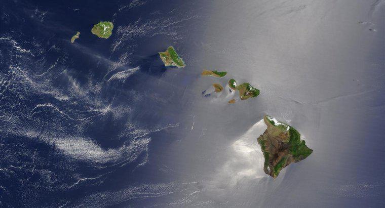 Tên của 8 quần đảo Hawaii là gì?