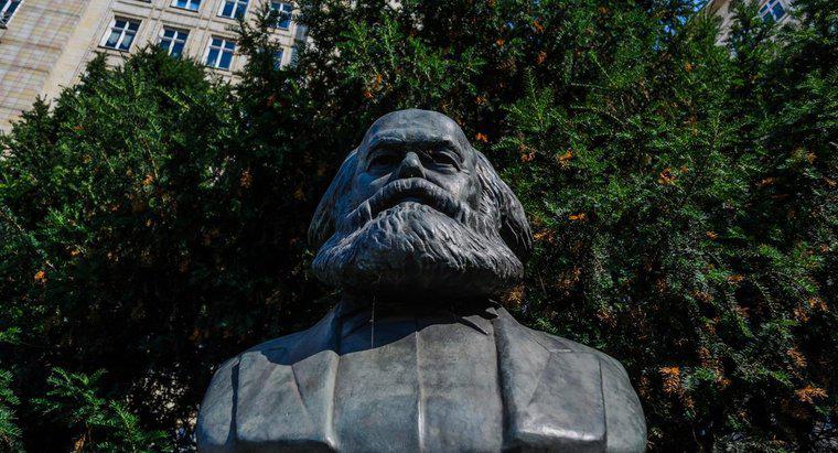 Những đóng góp của Karl Marx cho Kinh tế học là gì?