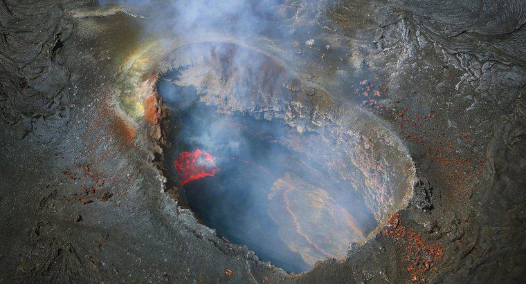 Mối quan hệ chính trong núi lửa là gì?