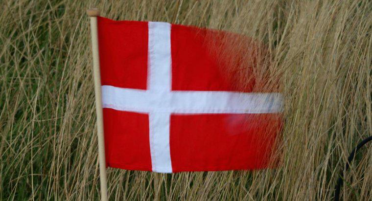 Đan Mạch nổi tiếng về điều gì?