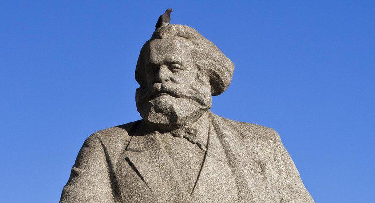 Những Tư Tưởng Chính Của Karl Marx Là Gì?