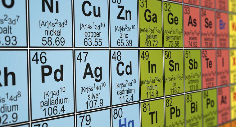 Có bao nhiêu nguyên tố trong bảng tuần hoàn?