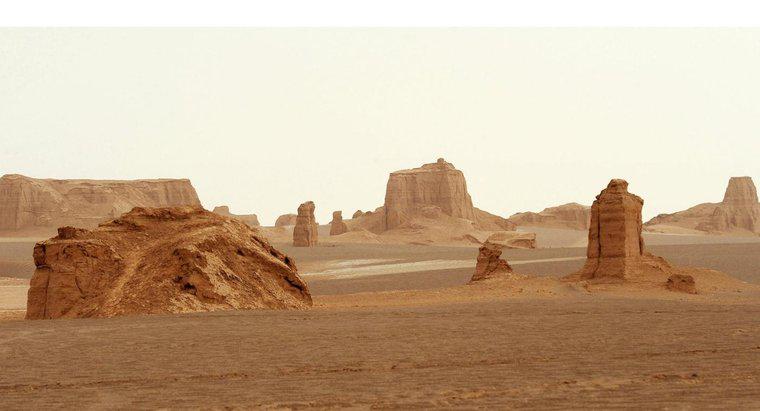Sa mạc nóng nhất trên thế giới là gì?