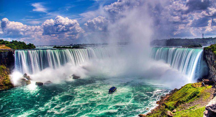 Một số sự kiện về thác Niagara cho trẻ em là gì?
