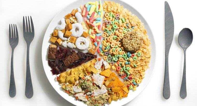 Những rủi ro của một chế độ ăn uống không cân bằng là gì?
