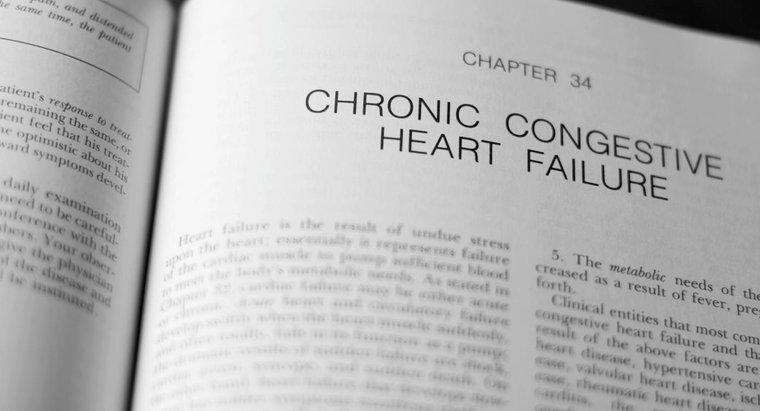 Dấu hiệu ban đầu của suy tim sung huyết là gì?