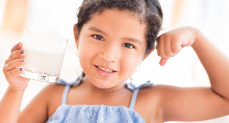 Liều lượng vitamin D được khuyến nghị cho trẻ em ở Bắc bán cầu là gì?