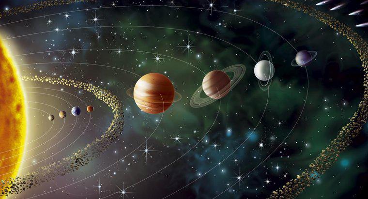 "Hệ mặt trời" có nghĩa là gì?