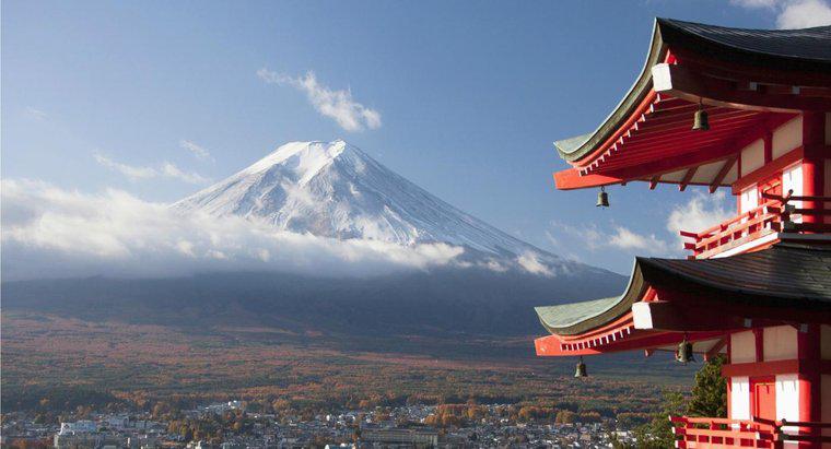 Lịch sử phun trào của núi Phú Sĩ là gì?