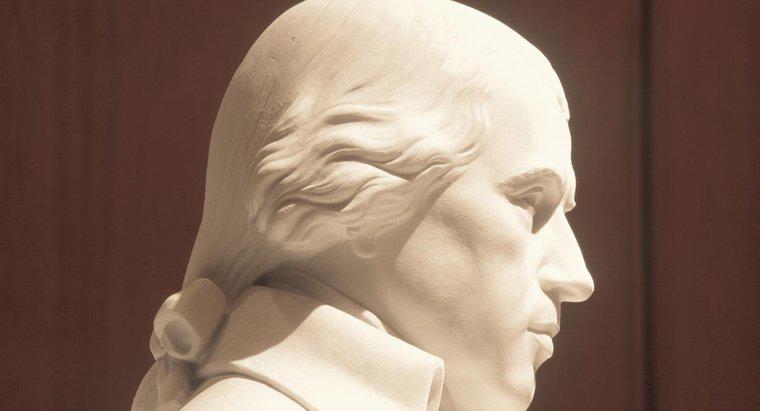 Cha mẹ của James Madison là ai?