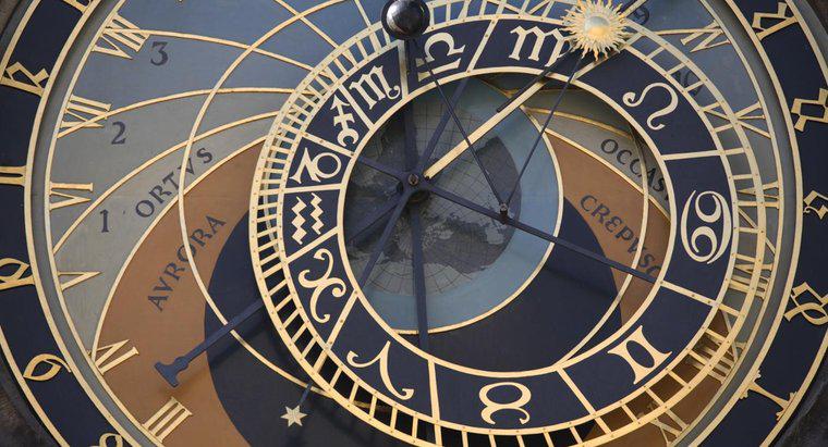 Astrolabe hoạt động như thế nào?