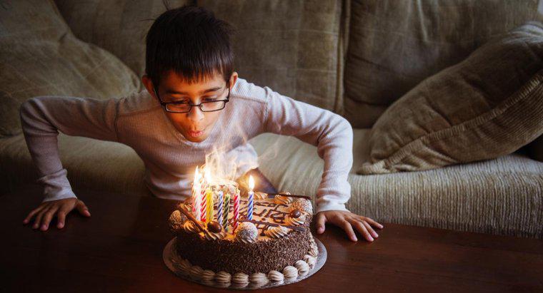 Một Số Ý Tưởng Cho Bữa Tiệc Sinh Nhật 13 Tuổi Là Gì?