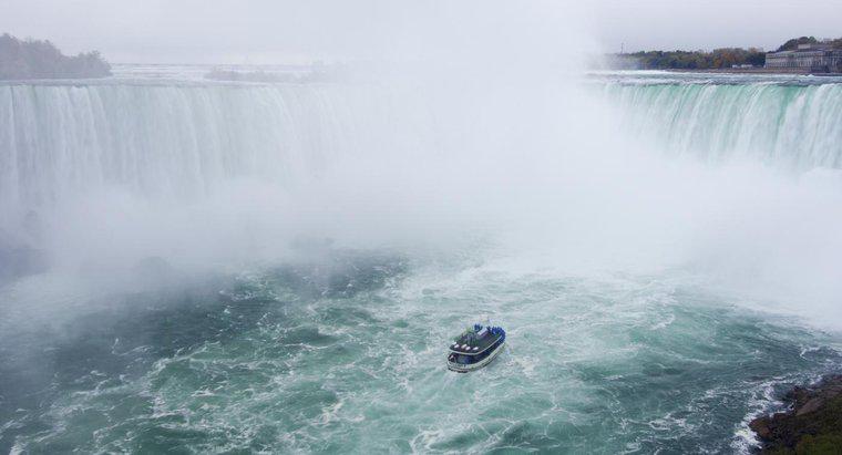 Làm thế nào mà thác Niagara có tên?
