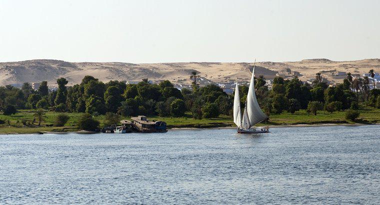 Sông Nile bắt đầu và kết thúc ở đâu?