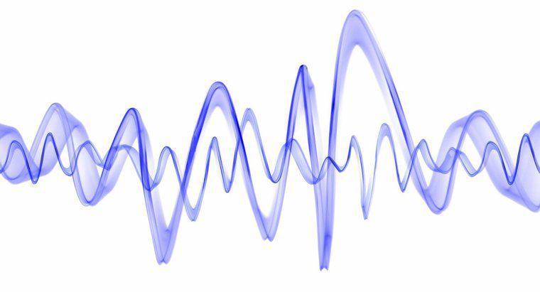Điều gì xảy ra với bước sóng khi tần số tăng lên?