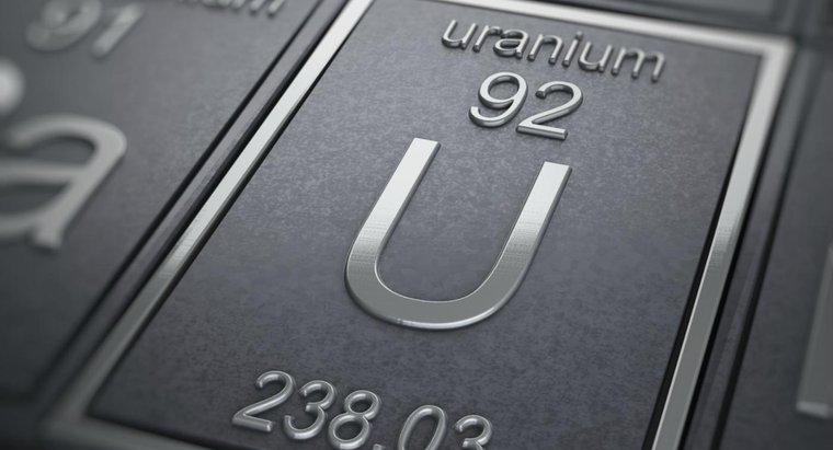 Ưu điểm và Nhược điểm của Uranium là gì?