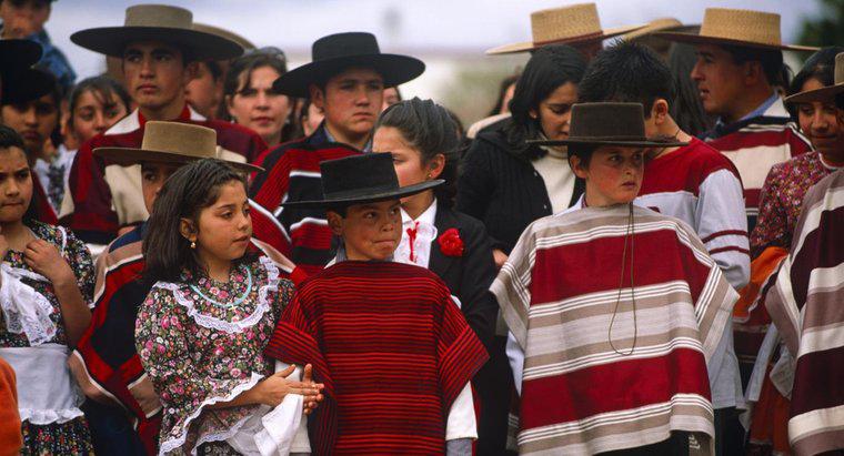 Quần áo truyền thống ở Chile là gì?