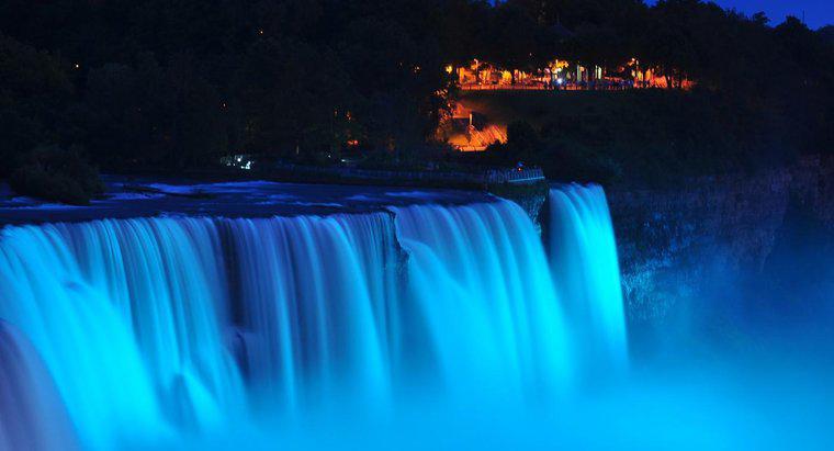 Tại sao thác Niagara lại quan trọng?