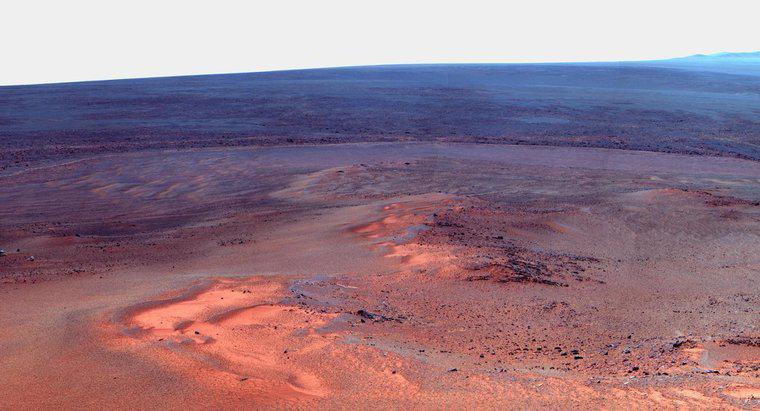 Các tính năng đặc biệt của sao Hỏa là gì?