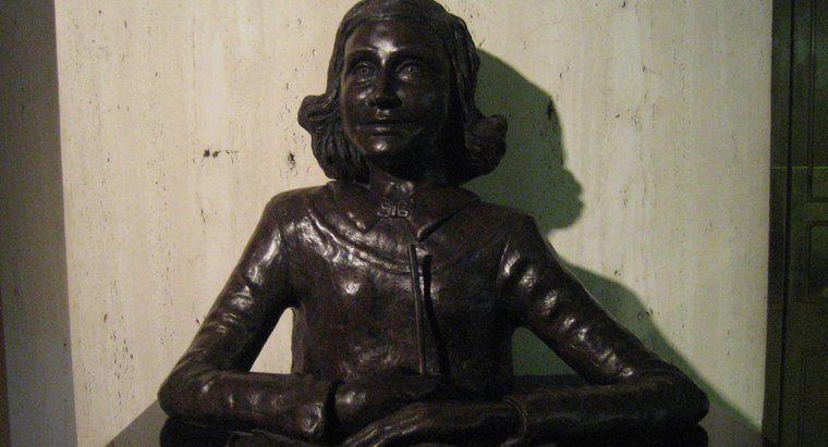 Gia đình Anne Frank đã làm gì trong Thế chiến thứ hai?
