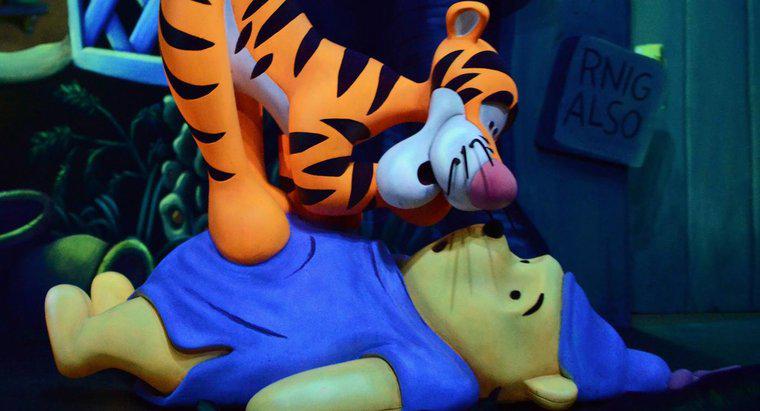 Nhân vật Winnie the Pooh mắc chứng rối loạn tâm lý nào?