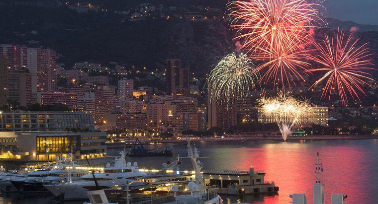 Nhập khẩu và Xuất khẩu của Monaco là gì?
