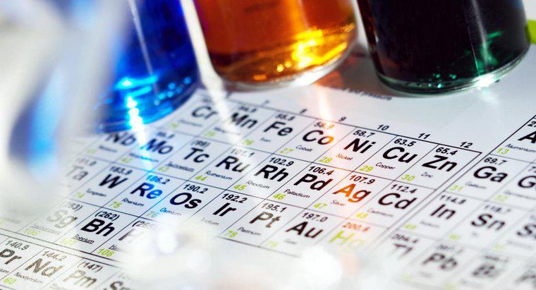 Tại sao Mendeleev không sắp xếp các nguyên tố theo số nguyên tử của chúng khi ông tạo ra bảng tuần hoàn?